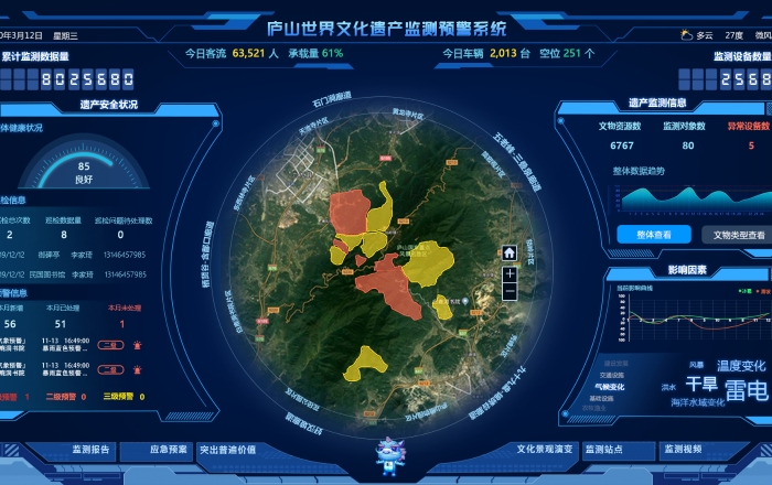 廬山國家公園遺產(chǎn)地（文化遺產(chǎn)）監(jiān)測預(yù)警系統(tǒng)項(xiàng)目